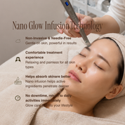 NanoHydro Glow Facial
