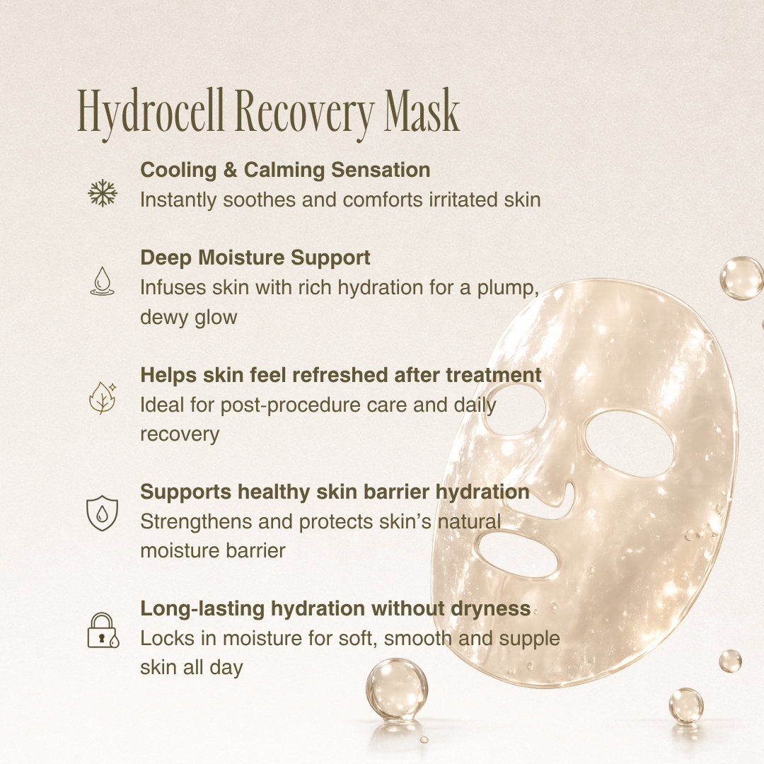 NanoHydro Glow Facial